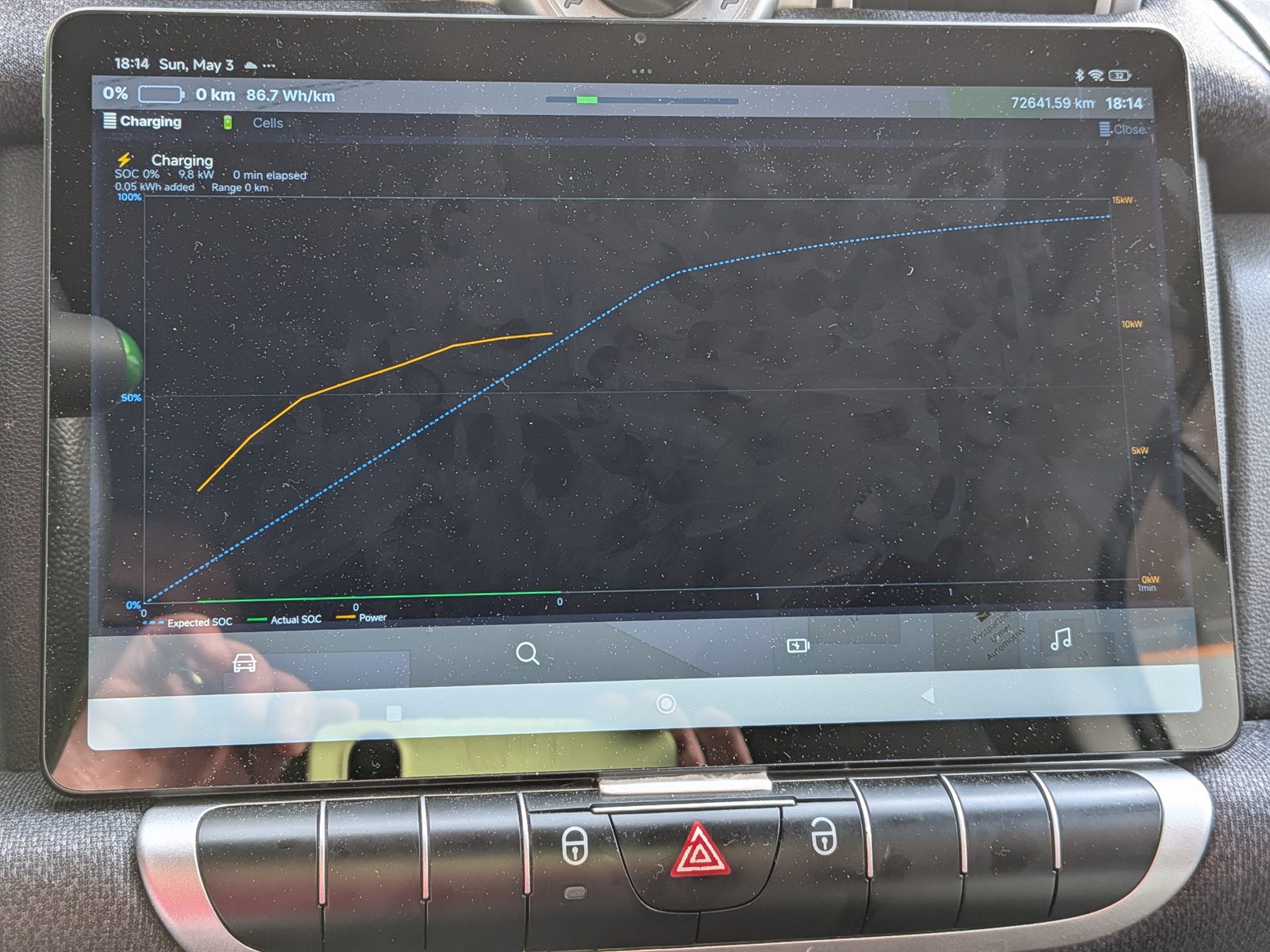 evOS display showing 0 percent state of charge and 0 km range while charging in Frastanz